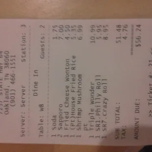 Not too bad considering the leftovers we have