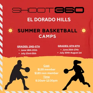 Summer 2024 Basketball Camps