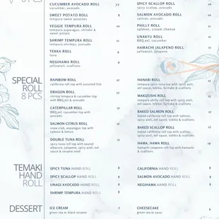 New menu updates everyone, added a couple new items for everyone to try out. Thank you all