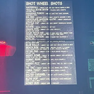 a list of shots on the wall