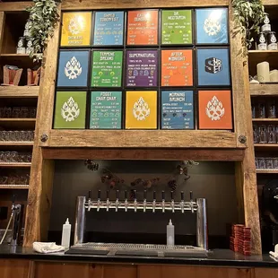 Beers on tap 12/2023