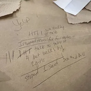 Annoyed, so I started to write how many times we just got walked by and never acknowledged ~