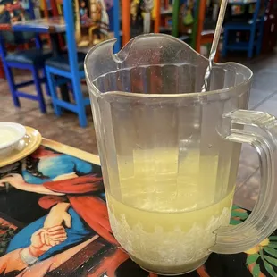 Worst margarita in Cleveland