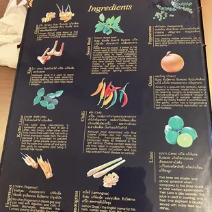 the ingredients of the thai dish