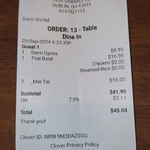 Prices Are Reasonable / Standard / Expected.