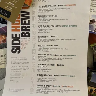 Current selection displayed on our activity board.