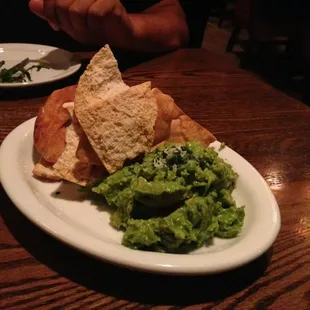 Pita Chips