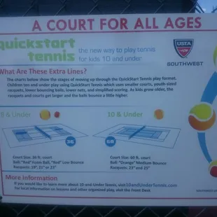 Youth tennis classes