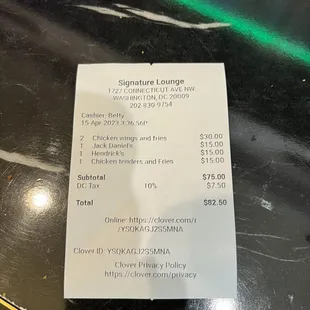 the price of the restaurant