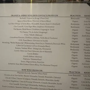 Menu / Wine January 2025