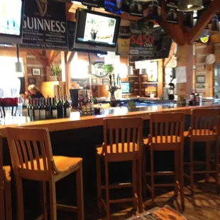 a bar with wooden bar stools
