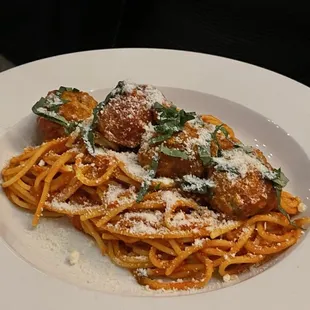 Spaghetti and Meatballs