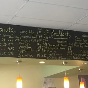 Menu board