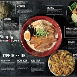 The Ramen Guide