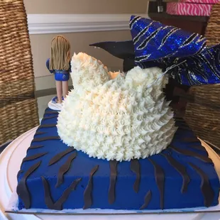 Backside of cake