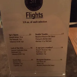 Great treasure of Huntington