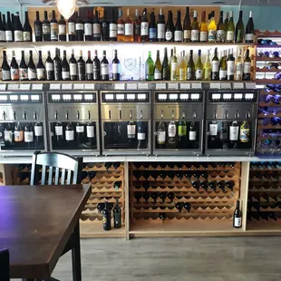 The self-service wine system. Easy to use.