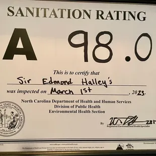 Sanitation Rating