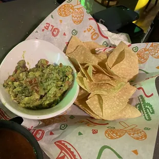 Chips with guacamole