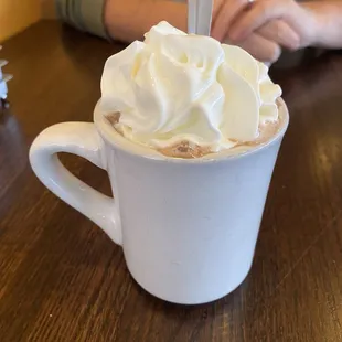 Hot Chocolate