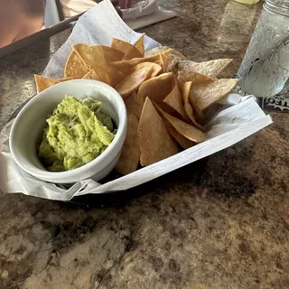 Guacamole