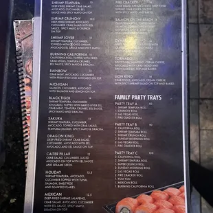 Sushi Menu