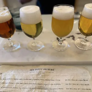 Beer Flight The power of imagination  The Fearful Empathy The Seer The One Who Gathers