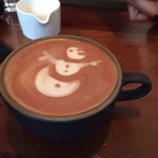Hot Chocolate Snowman-