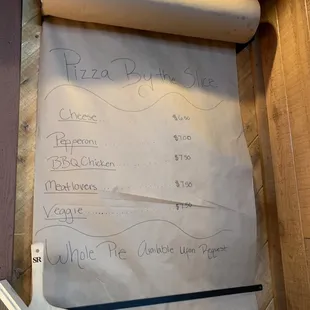 Menu as of 01/2019