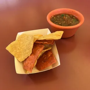 Salsa &amp; chipw