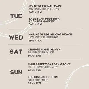 Current Market schedule
