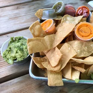 Chips and Guacamole