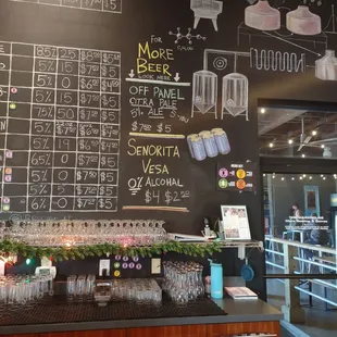 Zero proof on tap fir a minute!