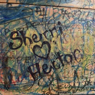 You can write on the walls!