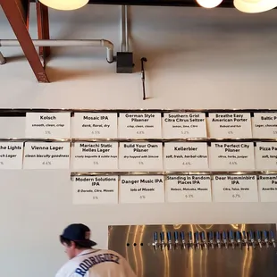 Beer menu