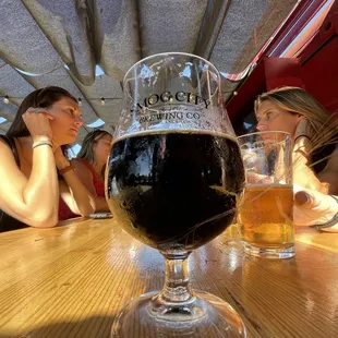 Coffee Porter