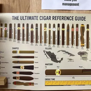 the ultimate cigar reference guide