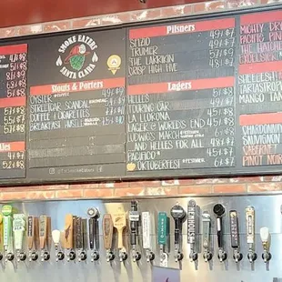 The  beer board