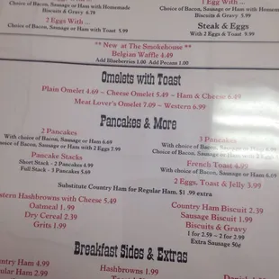 the menu of the restaurant