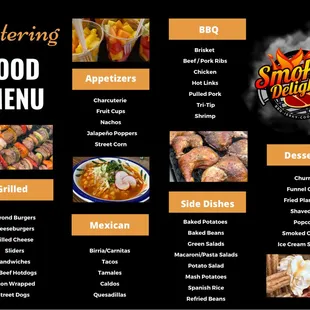 Menu Overview