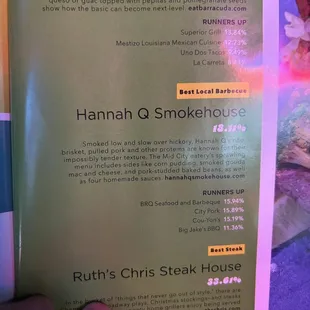 Runner up as 225 Best of Winner