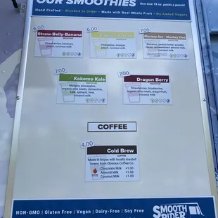 Menu from the food truck