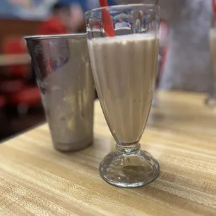 Fudge Milkshake
