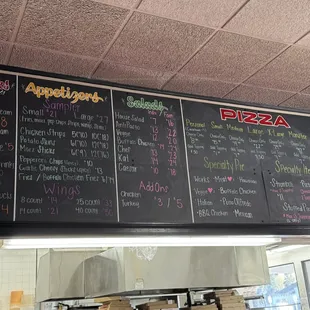 Menu as of February 2025