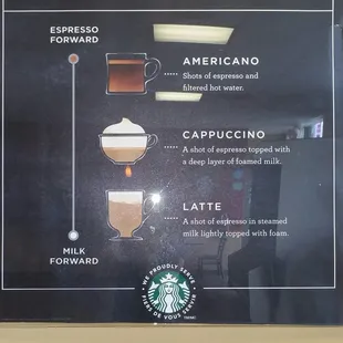We Proudly Serve
