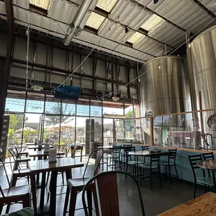 Inside on a Monday afternoon