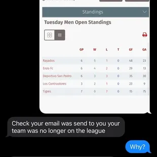 Horrible management and communication