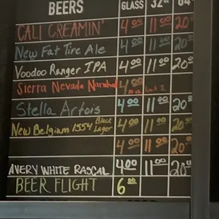 Beer menu
