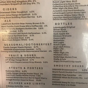Beer List