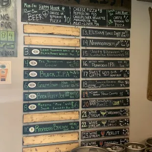 Beer list